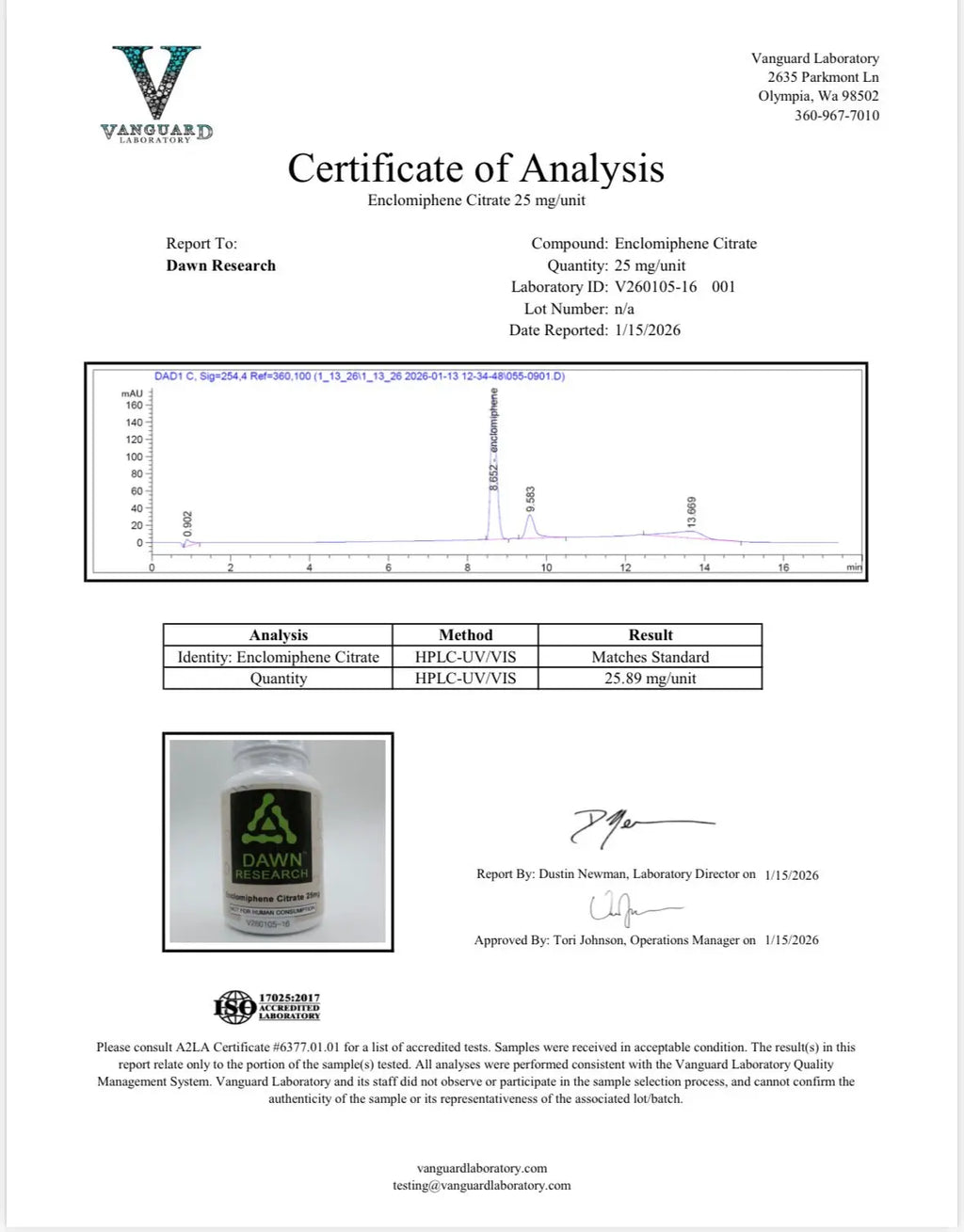Certificate of analysis for Enclomiphene Citrate 25 mg, lab test results, chemical analysis chart