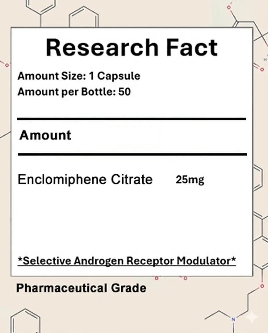 Research fact label for Enclomiphene Citrate 25mg capsules, 50 count, pharmaceutical grade